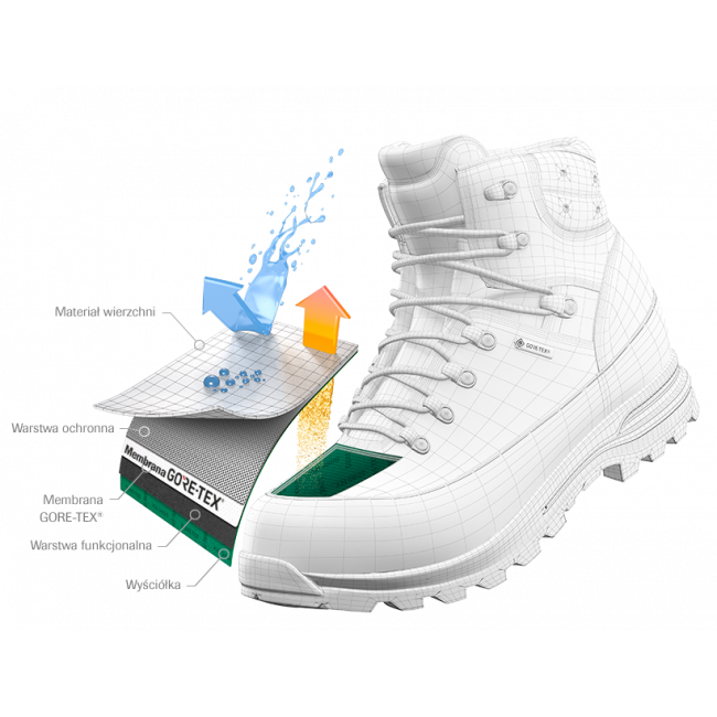 scarpe trekking donna