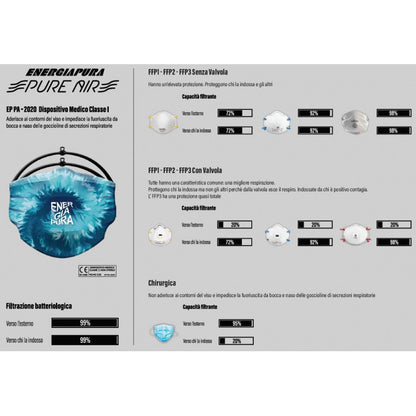 EnergiaPura - SAFE MASK - PURE AIR - MASCHERINA AD USO MEDICO LAVABILE CLASSE I SR/JR